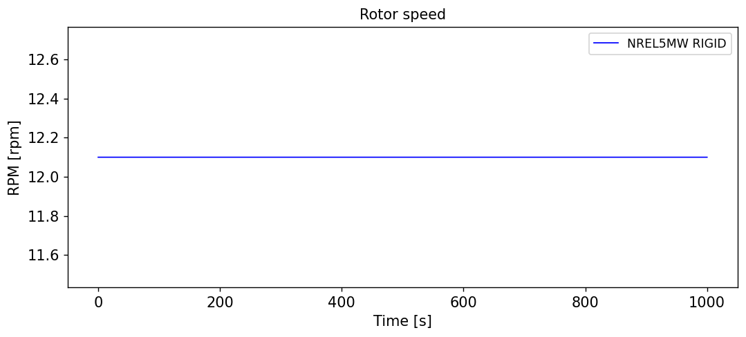 ../../../../_images/20b9c4b41d496d80742b58d6d3018310b8008cc447e9b9ab4711aeef0da37690.png