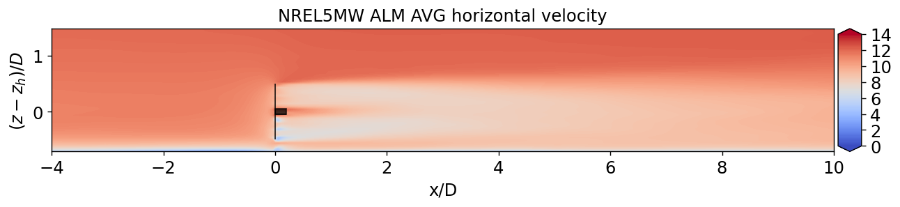 ../../../../_images/41f1f3190b9e225f7ded4455cd01e53dc8153f953641b8218a39c6d1821de88a.png