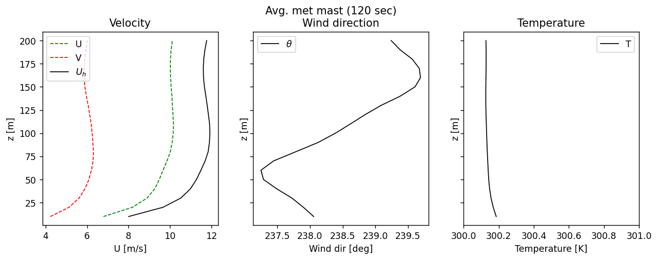 ../../../../_images/5930c5ab60bf5dc6978174c296f957b4c18a393f9a31103d0ce7130a7f3e744f.png