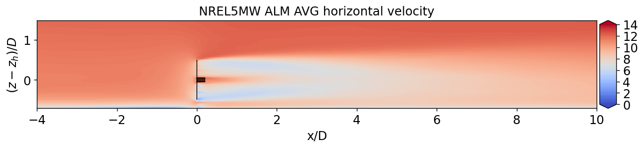 ../../../../_images/6f649420b883a82e5f8750ea89f146c66e21d6627cbefd3a4fa3157426a6a209.png