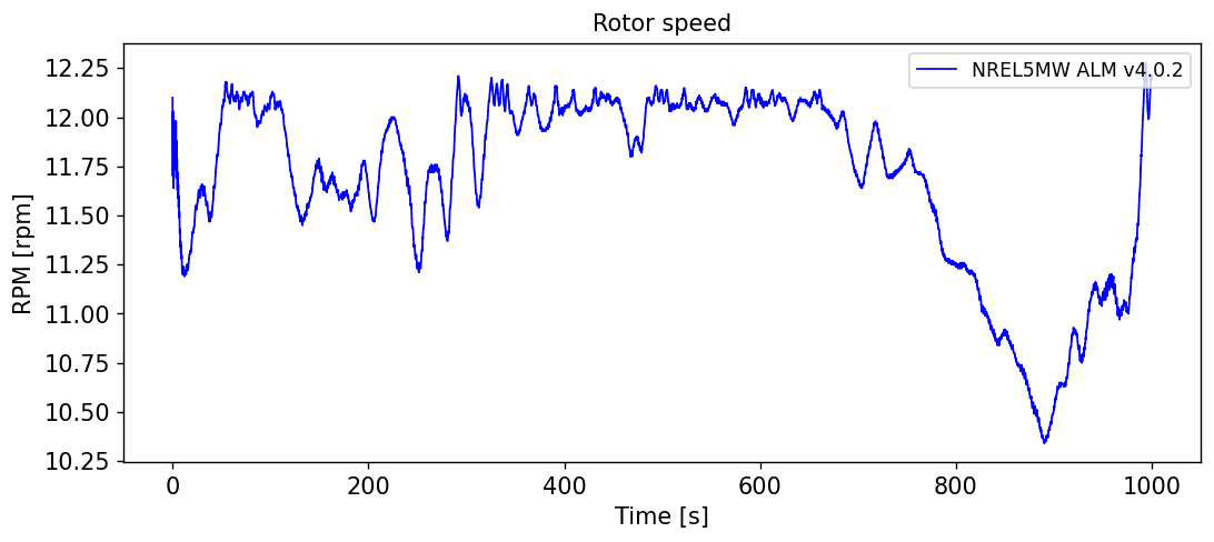 ../../../../_images/8030197dbfeeba55e2a117da415ec29c32c7fd56c124effd83023101db3be4f1.png