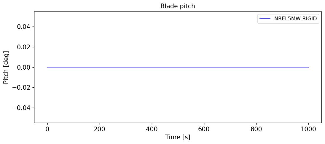 ../../../../_images/a008df447a3bb15f57abe94d0030f87845ba8c70844fc1a005752ad2d35efd23.png