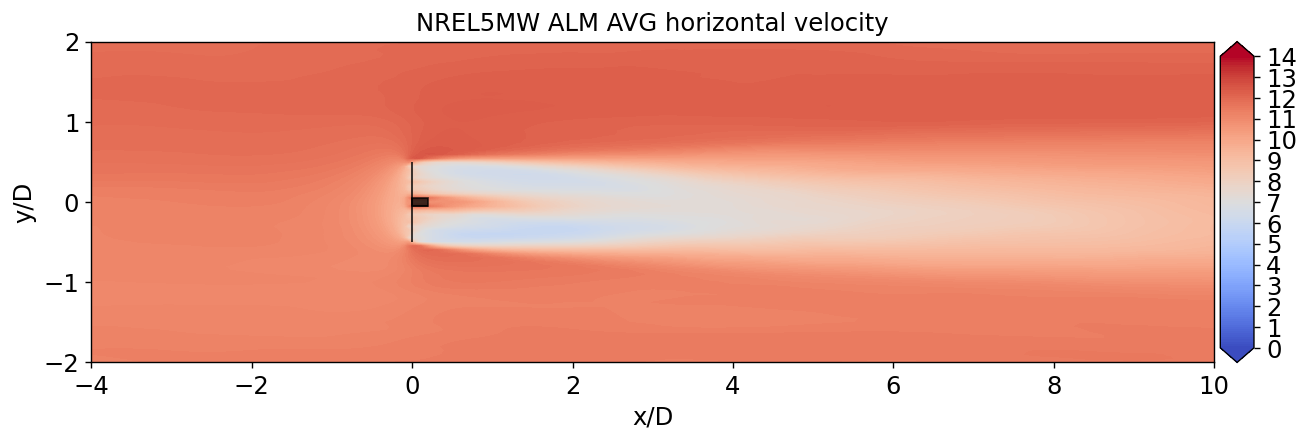 ../../../../_images/a5a8ee5a1361b233a524b29f36cbda1075bee0bbe91eab7b1f71d514e0a10220.png