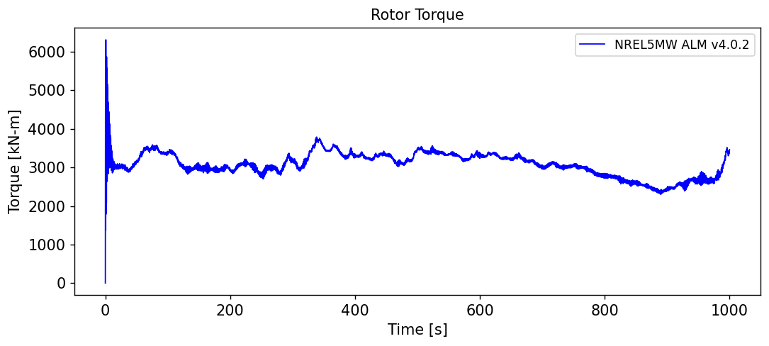 ../../../../_images/b11e95af812c0233883e1610c44c44658e92b49ec7015b5ec47dad1125f916d4.png