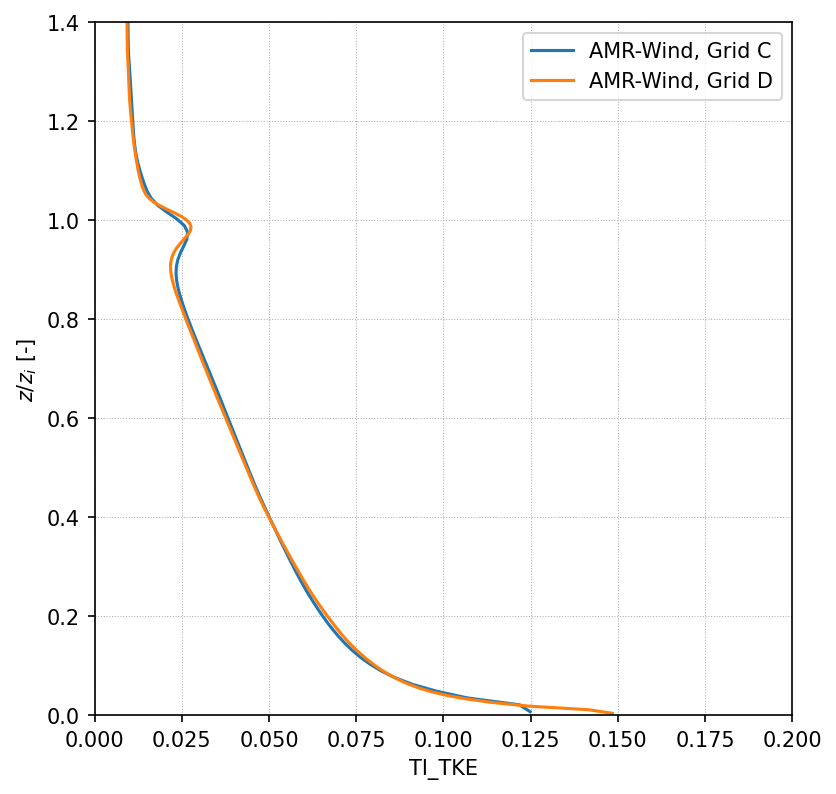 ../../../../_images/c79ad5f132ac3b131da61c4fbaeca00b411ebd15df6c02e37578583b65faf2a4.png