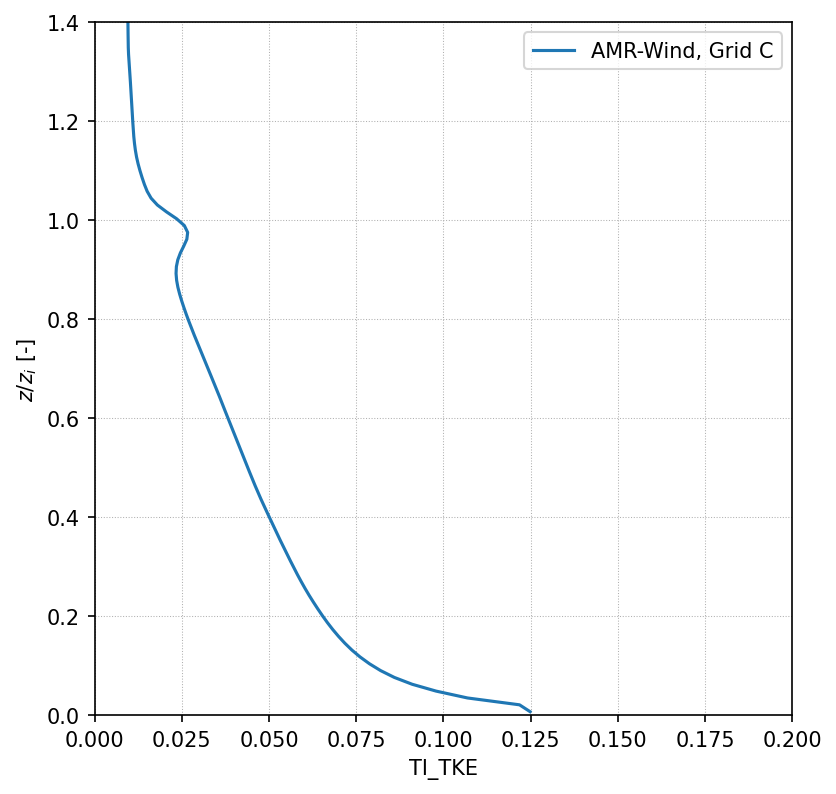 ../../../../_images/ca5c2411df720a78c5cce601c472754efa069ed894556671a39172e88dedecd4.png