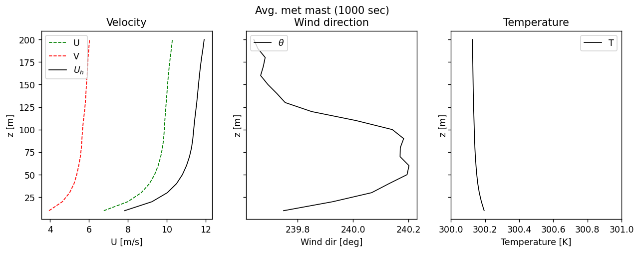../../../../_images/ecc9166a30fbdd5ad8b9b5ca6c61e7fc60f3f70555a82d655ebab8a31e9722dc.png